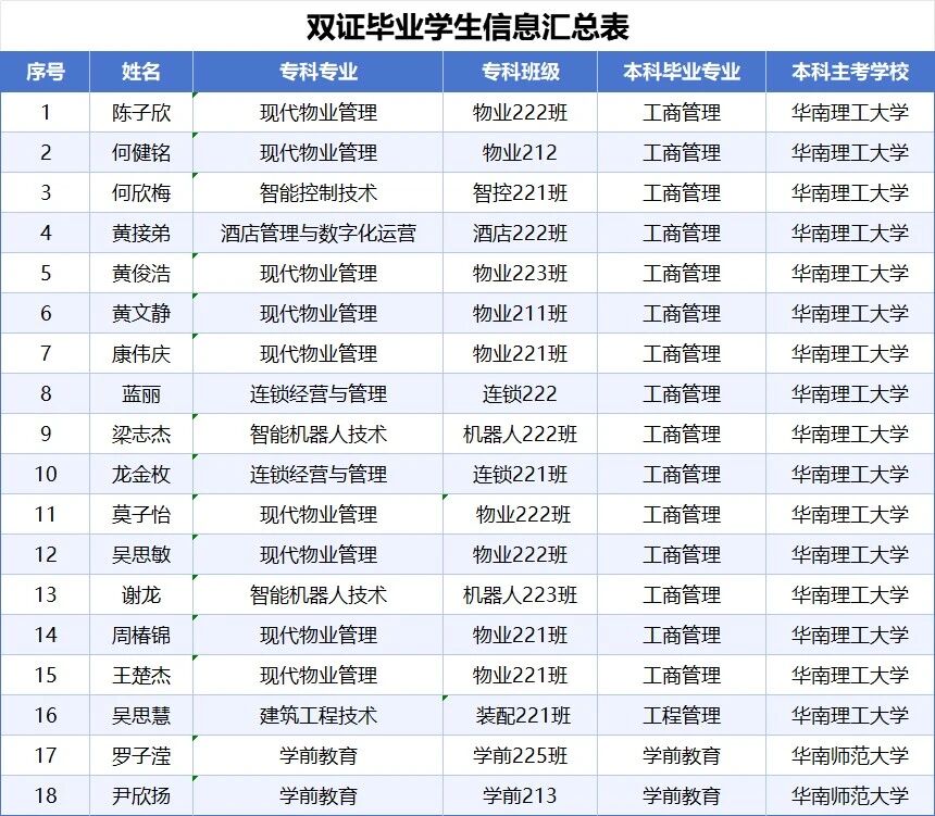 微信图片_2025-10-27_085938_808