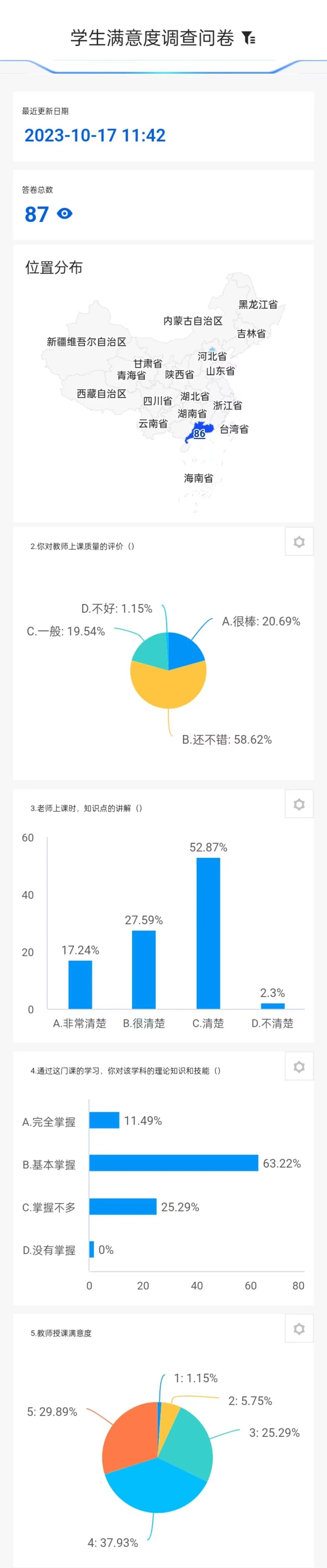 微信图片_2026-04-23_152729_310