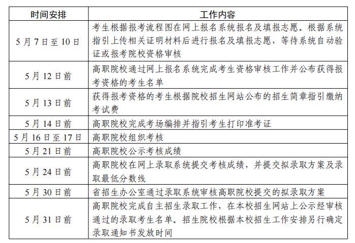 3bcd1c3bce3f4edf81c55281d5b46de6.png
