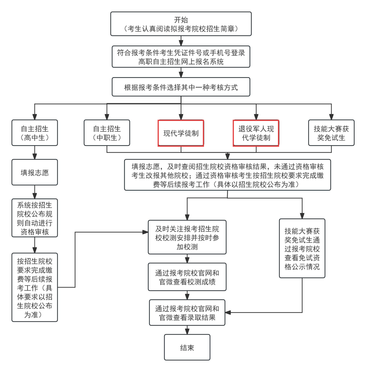 8280f6ad76ef46979b19f41389ed3288.png